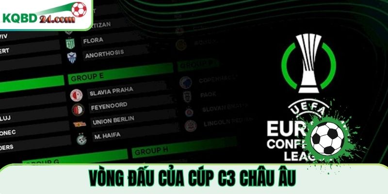 Những vòng đấu Cúp C3 Châu Âu