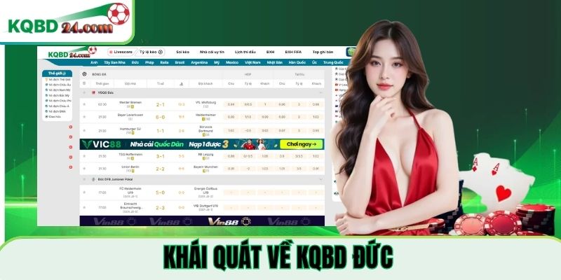 Khái quát về kết quả bóng đá ĐỨC hôm nay